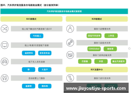 浙江体育明星商演业务新模式探索与市场潜力分析